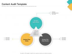 How visually map content strategy brand content audit template ppt powerpoint templates