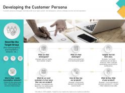 How visually map content strategy brand developing the customer persona ppt maker