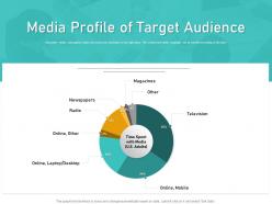 How visually map content strategy brand media profile of target audience ppt ideas