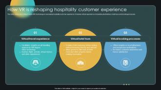 How VR Is Reshaping Hospitality Customer Experience Enabling Smart Shopping DT SS V