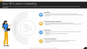 How VR Is Used In Marketing Modern Marketing Techniques PPT PowerPoint Strategy SS