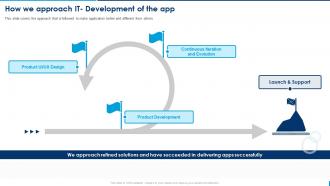 How We Approach It Development Of The App Selling Application Development Launch