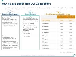 How we are better than our competitors general and ipo deal ppt icons