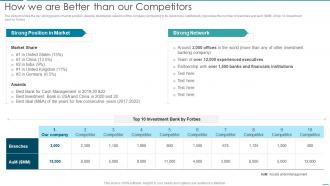 How We Are Better Than Our Competitors Pitchbook For Investment Bank Underwriting Deal