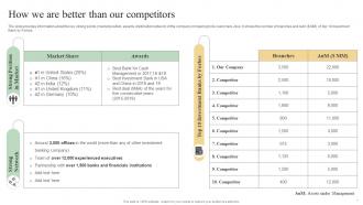 How We Are Better Than Our Competitors Sell Side Deal Pitchbook With Potential Buyers And Market