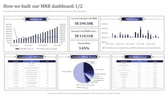 How We Built Our MRR Dashboard Information Technology MSPS