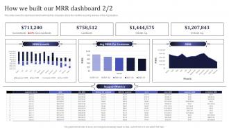 How We Built Our MRR Dashboard Information Technology MSPS Images Captivating
