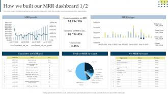 How We Built Our MRR Dashboard Managing Business Customers Technology