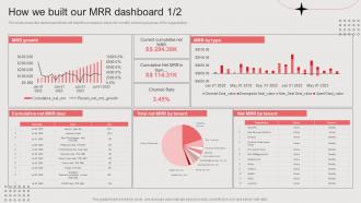 How We Built Our MRR Dashboard Per Device Pricing Model For Managed Services