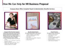 How we can help for hr business proposal ppt powerpoint presentation gallery