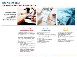How we can help for human resources proposal ppt powerpoint presentation pictures