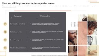 How We Will Improve Our Business Performance Enhancing Workplace Productivity By Incorporating