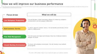 How We Will Improve Our Business Performance Improving Customer Service And Ensuring