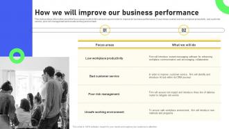 How We Will Improve Our Business Performance Revolutionizing Workplace Collaboration
