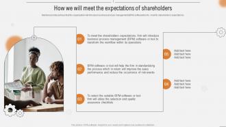 How We Will Meet The Expectations Of Shareholders Improving Business Efficiency Using