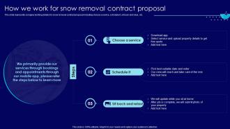 How We Work For Snow Removal Snow Plowing Services Contract Proposal