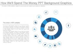How well spend the money ppt background graphics