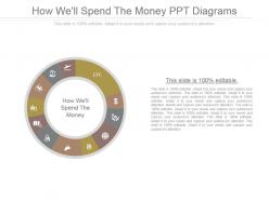 How well spend the money ppt diagrams