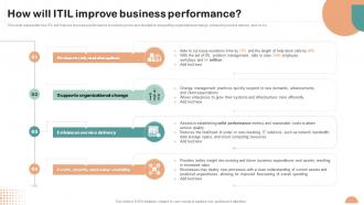 How Will Itil Improve Business Performance  Itil Overview