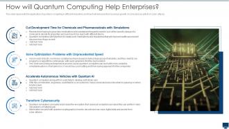 How Will Quantum Computing Help Enterprises Quantum Computation