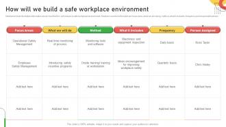 How Will We Build A Safe Workplace Environment Improving Customer Service And Ensuring