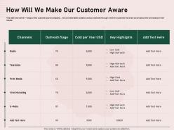 How will we make our customer aware marketing ppt presentation deck