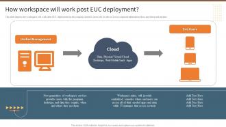 How Workspace Will Work Post EUC Deployment EUC Ppt File Examples