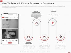 How youtube will expose business to customers how to use youtube marketing