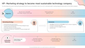 Hp Marketing Strategy To Become Most Sustainable Influencer To Strengthen Brand Image Strategy Ss
