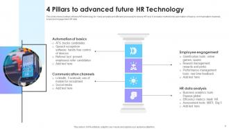 HR 4 Pillar Strategy Powerpoint Ppt Template Bundles