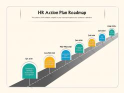 Hr action plan roadmap assessment ppt powerpoint presentation icon guide