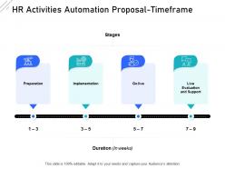 Hr activities automation proposal timeframe ppt powerpoint presentation infographic