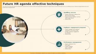 HR Agenda Powerpoint Ppt Template Bundles Adaptable Editable