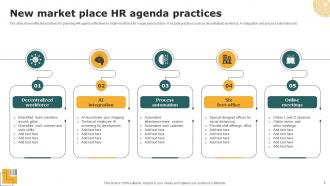 HR Agenda Powerpoint Ppt Template Bundles Slides Impactful