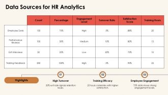 HR Analytics Dashboard PPT Sample AT Unique Image