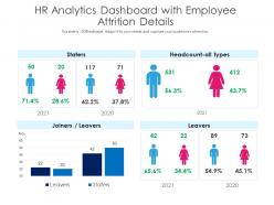 Hr analytics dashboard with employee attrition details