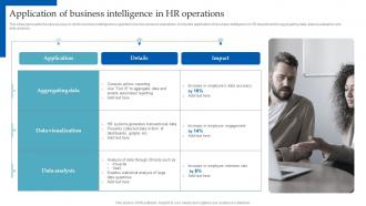 HR Analytics Implementation Application Of Business Intelligence In HR Operations