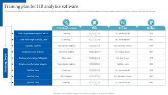 HR Analytics Implementation Training Plan For HR Analytics Software