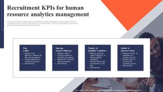 HR Analytics KPIs Powerpoint Ppt Template Bundles Researched Visual