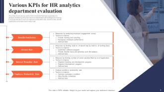 HR Analytics KPIs Powerpoint Ppt Template Bundles Appealing Visual