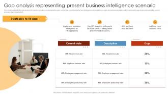 HR Analytics Tools Application Gap Analysis Representing Present Business Intelligence Scenario