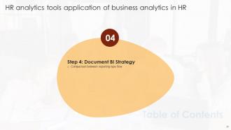 HR Analytics Tools Application Of Business Analytics In HR Powerpoint Presentation Slides