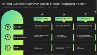 Hr And Workforce Communication Through Engaging Content Hr Communication Strategies Employee Engagement