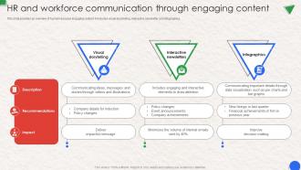 HR And Workforce Communication Through Engaging Content Workplace Communication Human