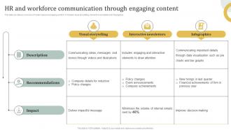 HR And Workforce Communication Through Engaging Engagement HR Communication Plan