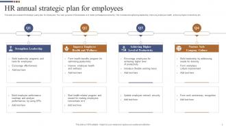 HR Annual Plan Powerpoint Ppt Template Bundles Engaging Downloadable