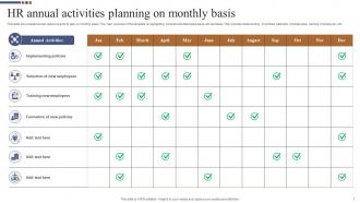 HR Annual Plan Powerpoint Ppt Template Bundles Template Customizable