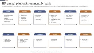HR Annual Plan Powerpoint Ppt Template Bundles Slides Customizable