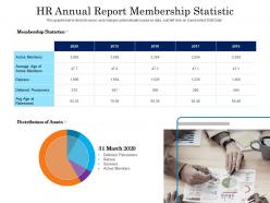 Hr annual report membership statistic