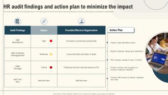 HR Audit Findings And Action Plan To Minimize The Impact